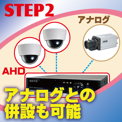 AHDカメラの特徴2