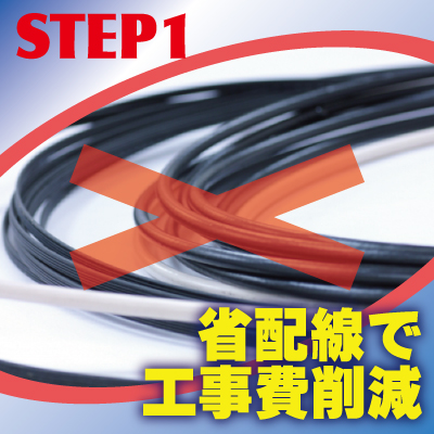 IP・ネットワークカメラの特徴1