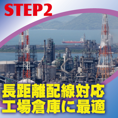 EX-SDIカメラの特徴2