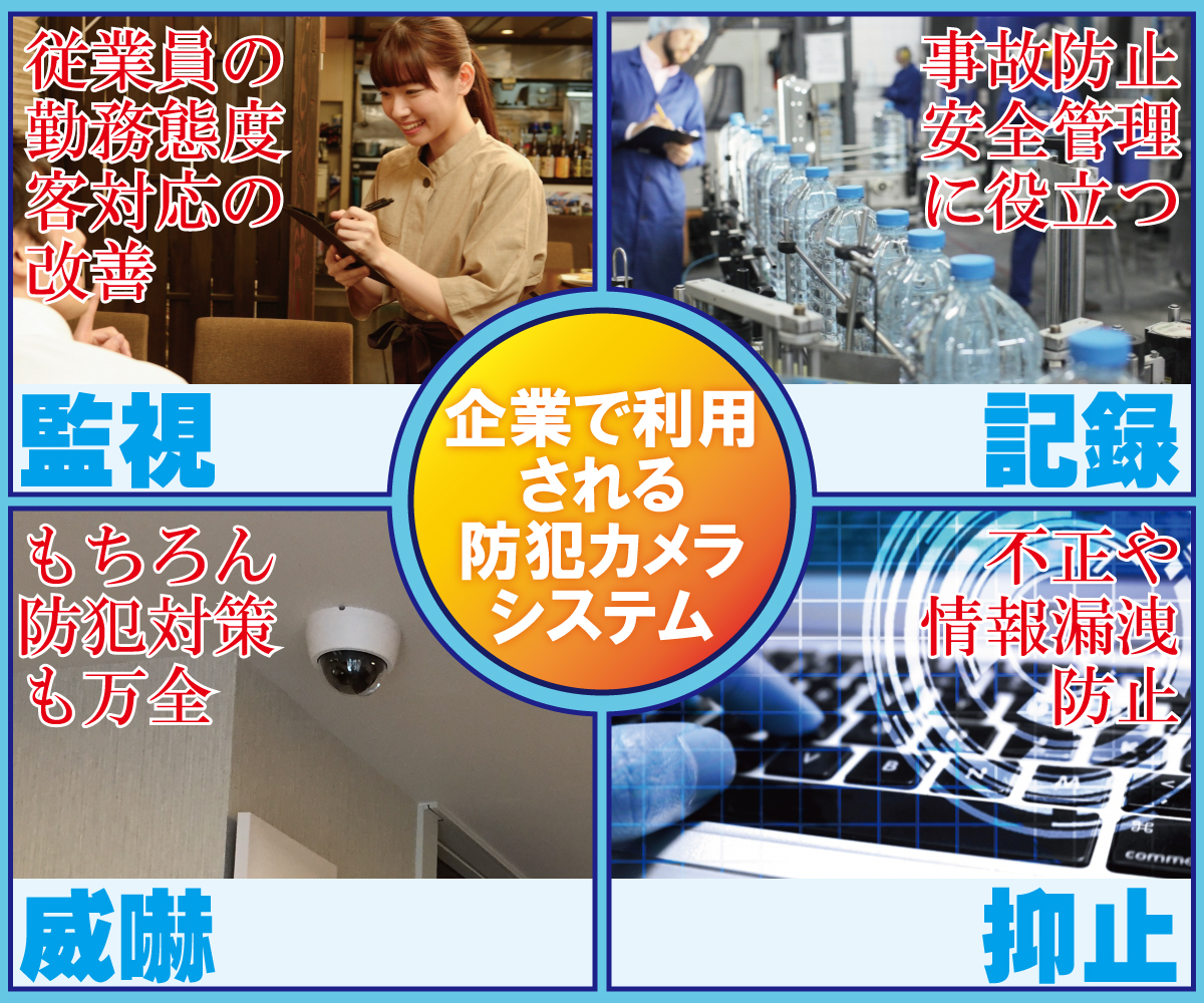 神戸防犯カメラセンター　法人・企業のお客様の防犯カメラ設置について