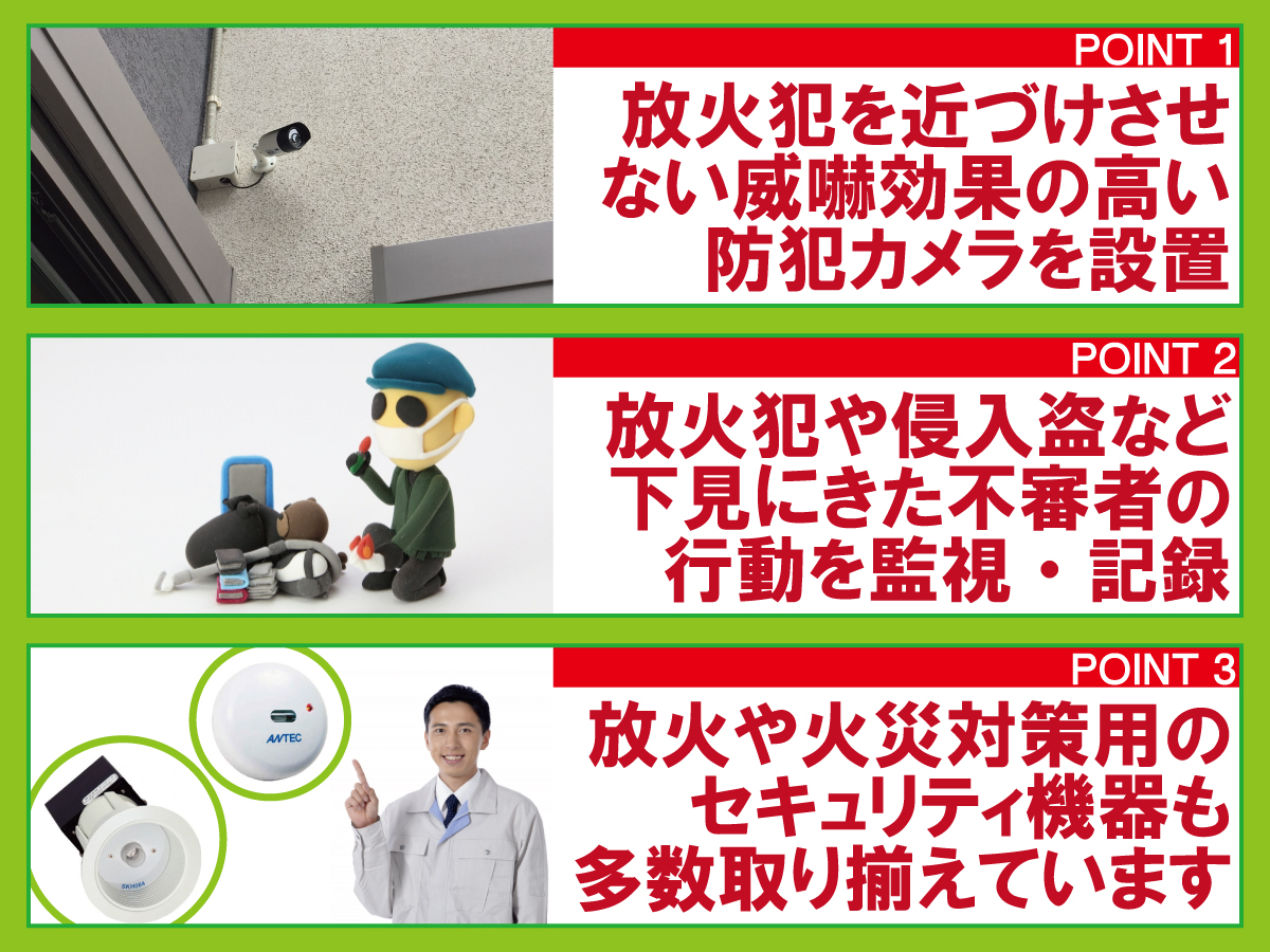 神戸防犯カメラセンター　防犯カメラで住宅を狙った放火を威嚇・抑止3