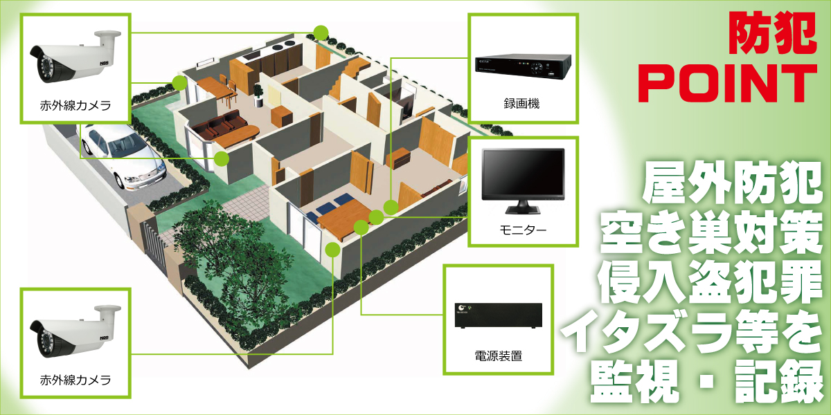 神戸防犯カメラセンター　住宅の防犯カメラ2