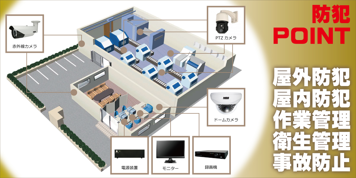 神戸防犯カメラセンター　工場・倉庫・資材置場の防犯カメラ2