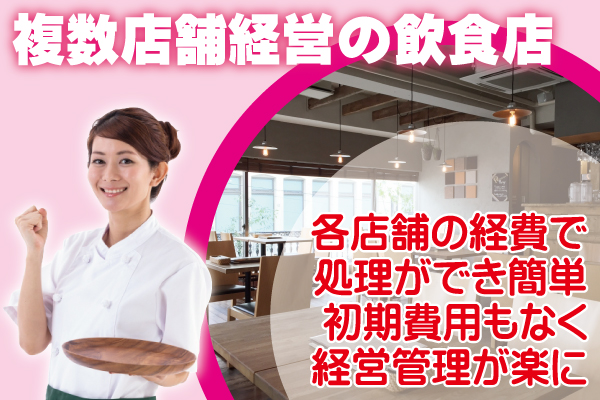 リース契約で防犯カメラ設置9