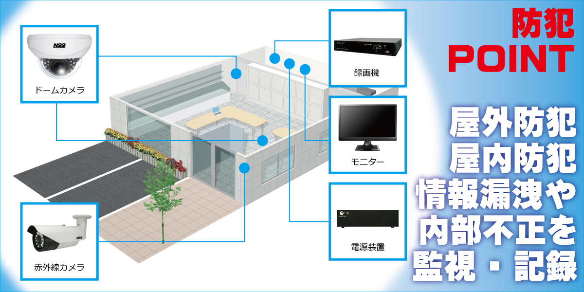 神戸防犯カメラセンター　会社・事務所・オフィスの防犯カメラ2