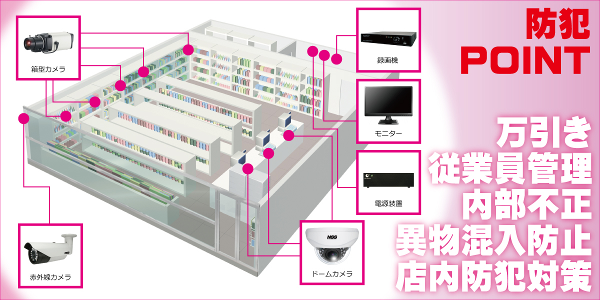 神戸防犯カメラセンター　店舗の防犯カメラ2
