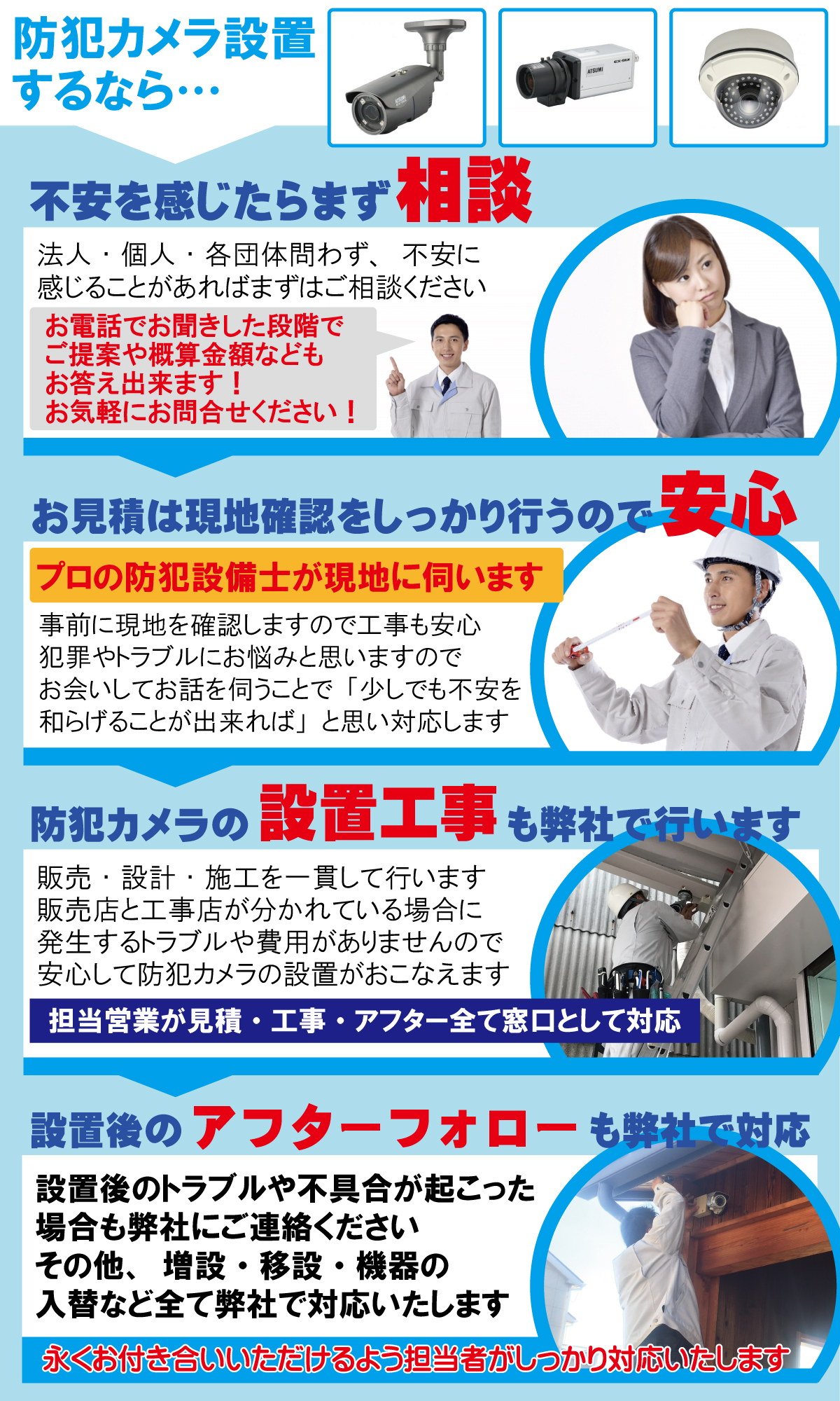 神戸・兵庫防犯カメラセンター　防犯カメラ設置について